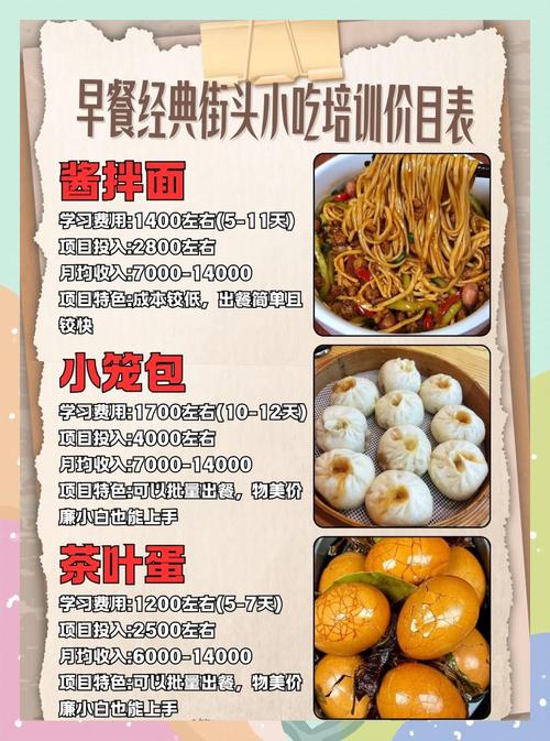 如何選擇早餐培訓(xùn)機(jī)構(gòu)？蜀味緣早餐技術(shù)培訓(xùn)特點(diǎn)與優(yōu)勢解析